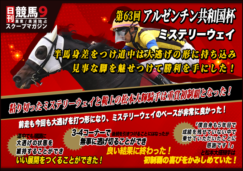 日刊競馬9