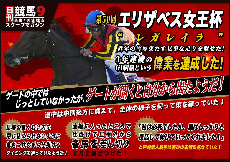日刊競馬9