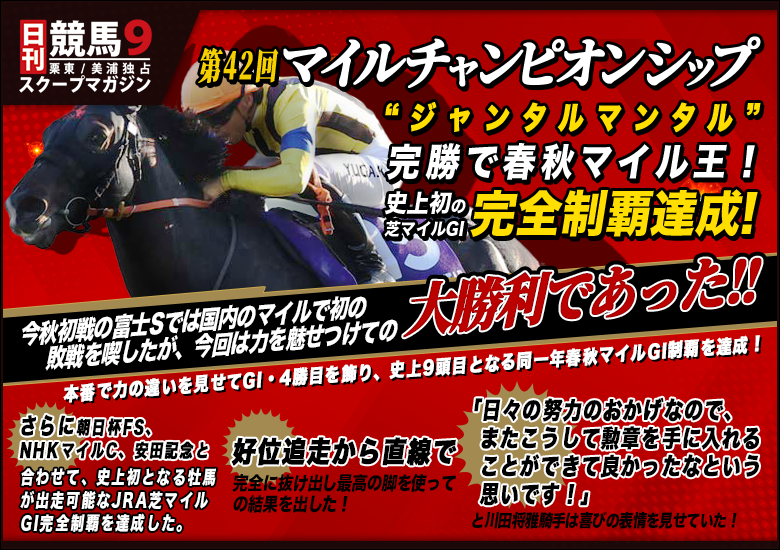 日刊競馬9