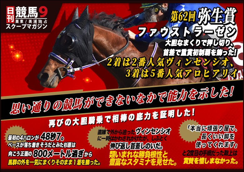 日刊競馬9