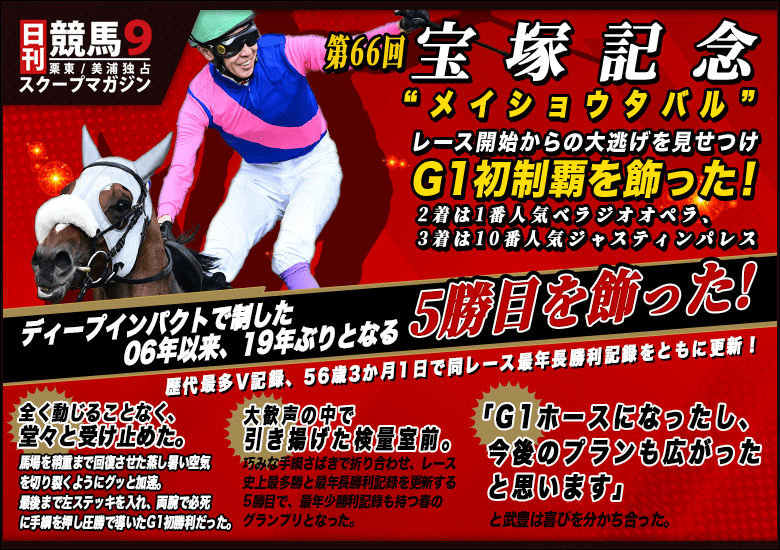 日刊競馬9
