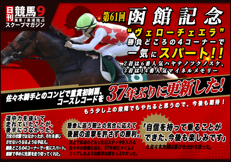 日刊競馬9