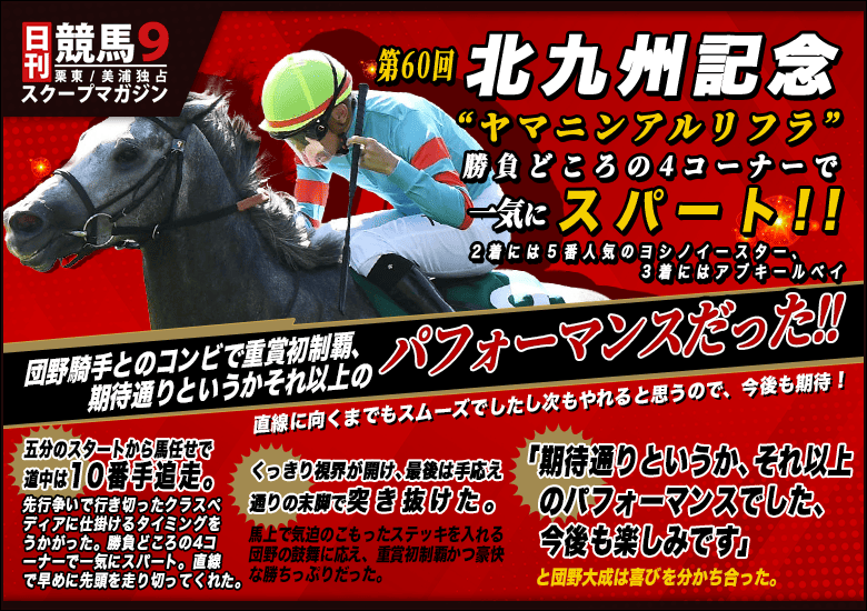 日刊競馬9