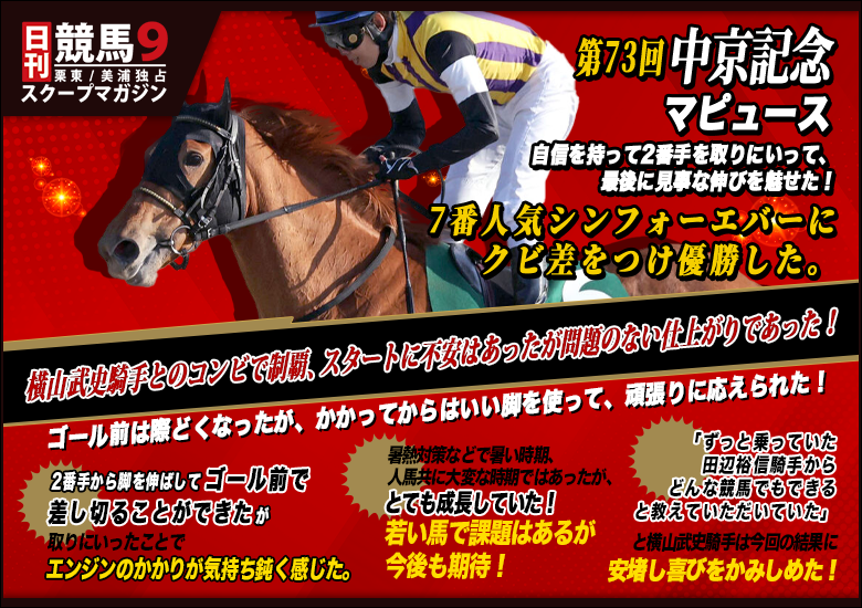 日刊競馬9