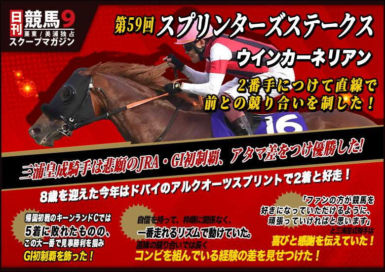 日刊競馬9